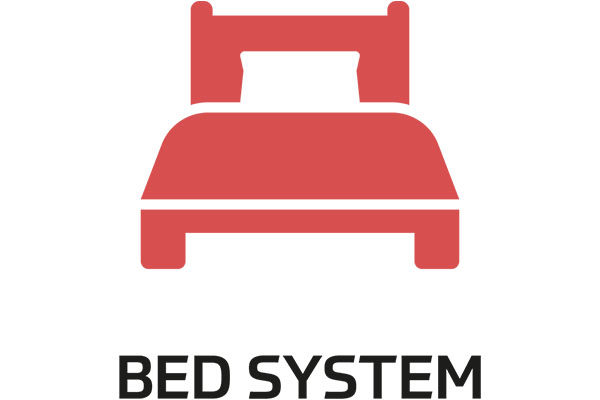 Manis h   Bed System